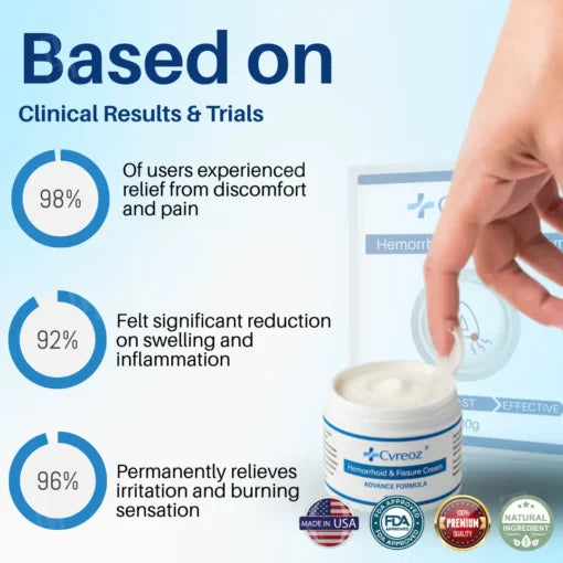 Cvreoz® Hemorrhoid & Fissure Cream